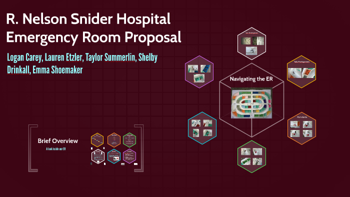 Bi Emergency Room Project By Emma Shoemaker On Prezi