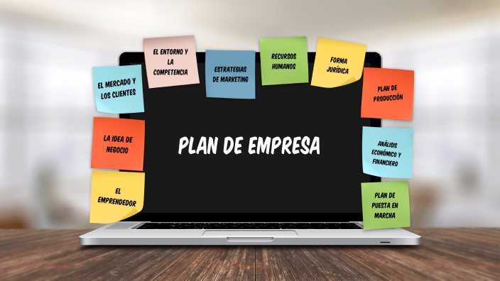 PLAN DE EMPRESA by Javier Castilla Medina on Prezi