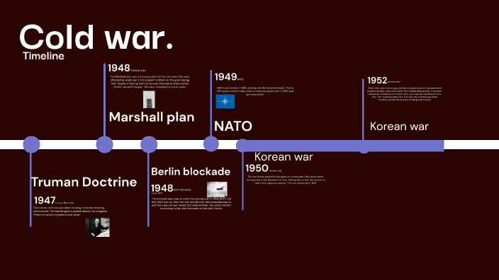 Cold war. by Jacob David on Prezi