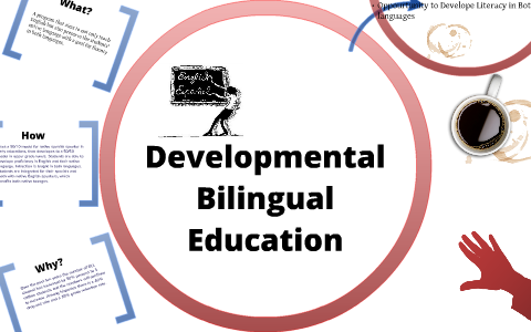 Developmental Bilingual Education By Jacky Williams On Prezi