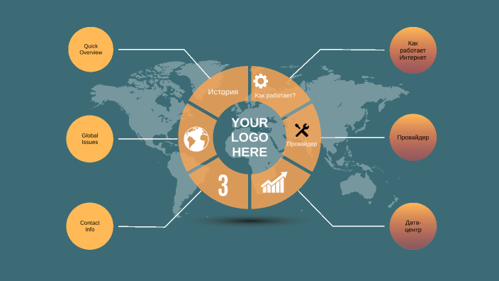 About Internet by Фёдор Свиридов on Prezi