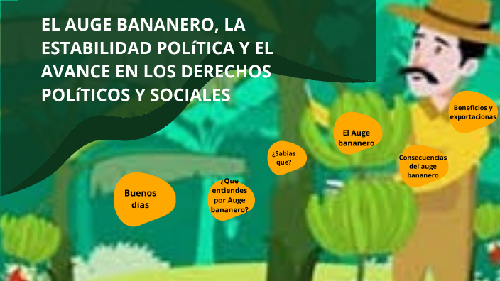 El Auge Bananero By Fernanda Narvaez On Prezi 