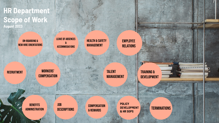 HR Department Scope of Work by Anthony Sierra on Prezi