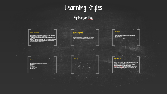 Learning Styles by Morgan Pigg on Prezi