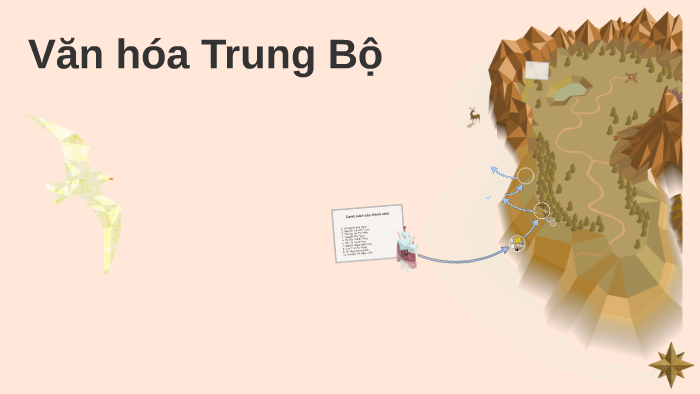 Bài thuyết trình môn Cơ sở văn hóa: vùng Trung Bộ