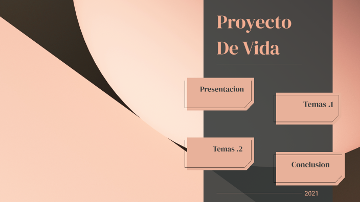 proyecto de vida by shirley mendieta martin on Prezi