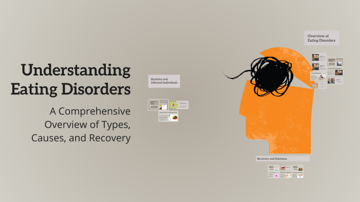 Understanding Eating Disorders by Rama Alnahal on Prezi