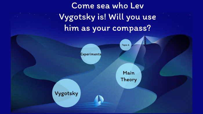 Lev Vygotsky by Erika Garcia on Prezi