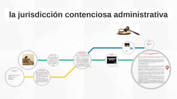 la jurisdicción contenciosa administrativa by Leidy Colmenarez on Prezi