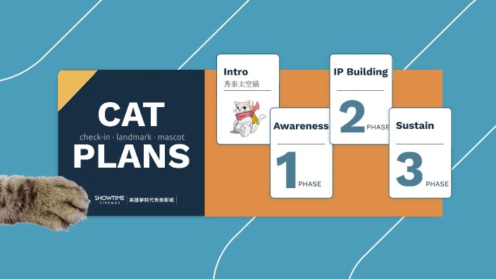 CAT PLANS by Aiden Hsu on Prezi