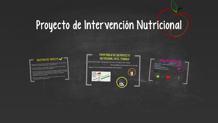 Proyecto De Intervención Nutricional By Marlyn García