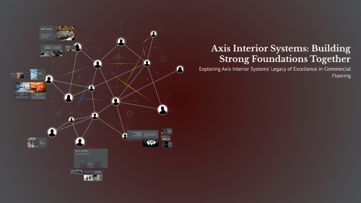Axis Interior Systems: Building Strong Foundations Together by Qasim ...