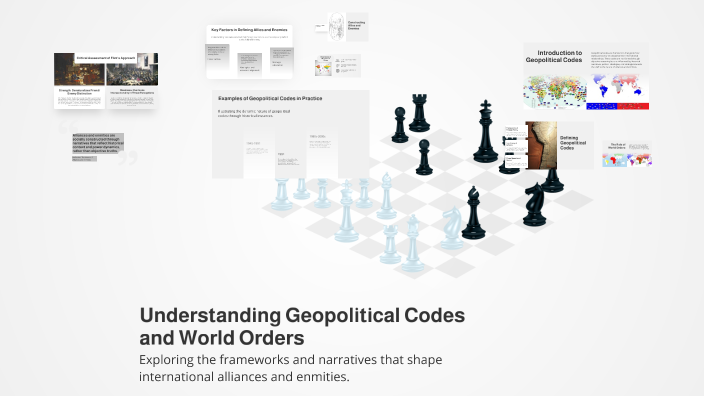 Understanding Geopolitical Codes and World Orders by Adele on Prezi
