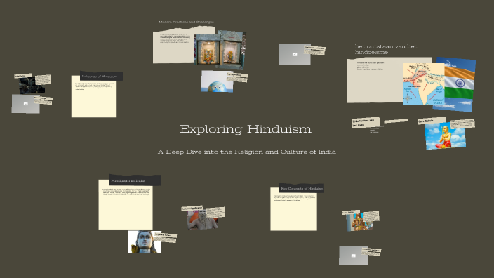 Exploring Hinduism by Katie De kogel on Prezi