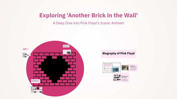 Alexandre Valade Exploring 'Another Brick in the Wall' by Alexandre Valade Huber on Prezi