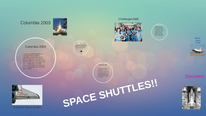 5 Space Shuttle by Kayla Underwood on Prezi