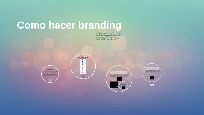 Como hacer branding by Christian Ruiz on Prezi