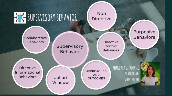 essay on supervisory behavior