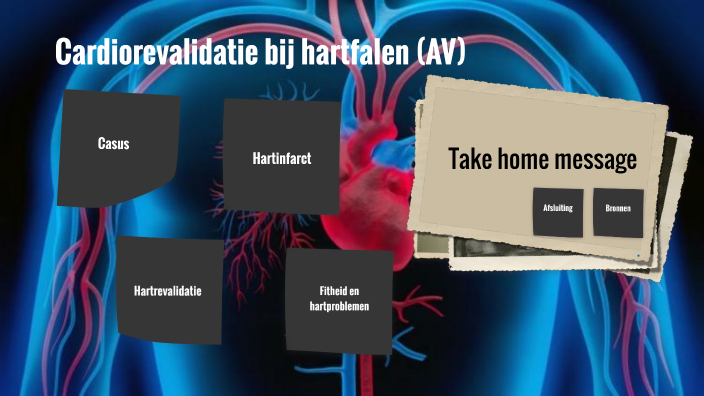 Cardiorevalidatie Bij Hartfalen (av) By Mallory Liem On Prezi