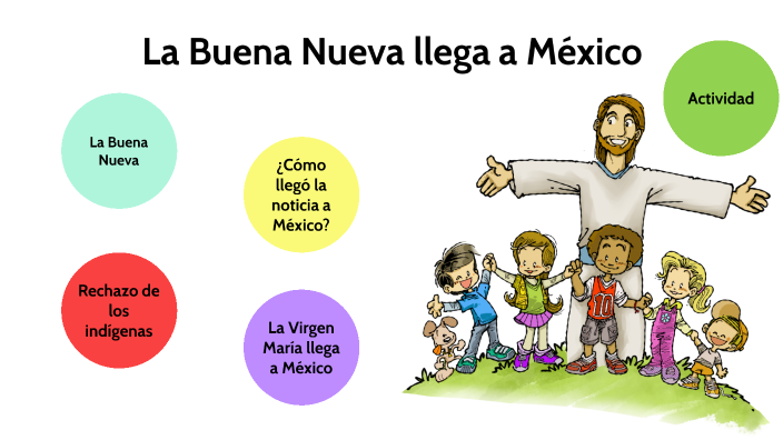 La Buena Nueva Llega A México By Mafer Díaz On Prezi