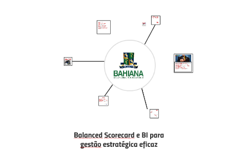 Balanced Scorecard e BI para gestão estratégica eficaz by Itana Rocha ...
