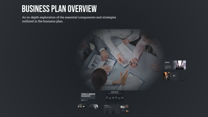 Business Plan Overview by elvaretta zahra on Prezi