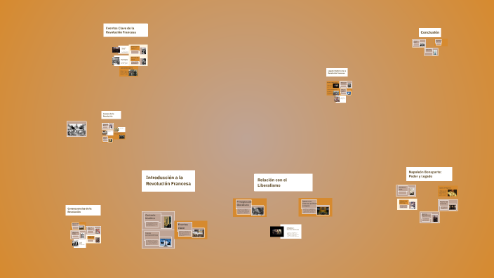 Revolución Francesa by Red Adversive on Prezi