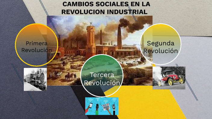 Cambios Sociales en la 1era, 2da y 3era Revolución Industrial by