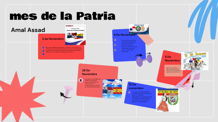 mes de la Patria by Amal Assad on Prezi