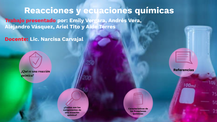 Reacciones y ecuaciones químicas by EMILY FRANCHESCA VERGARA VÁSQUEZ on ...