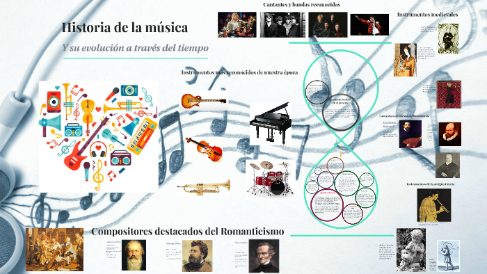 La Evolución De La Música By Alan Diaz