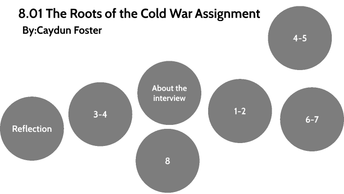 8.01 The Roots of the Cold War Assignment by eww l on Prezi