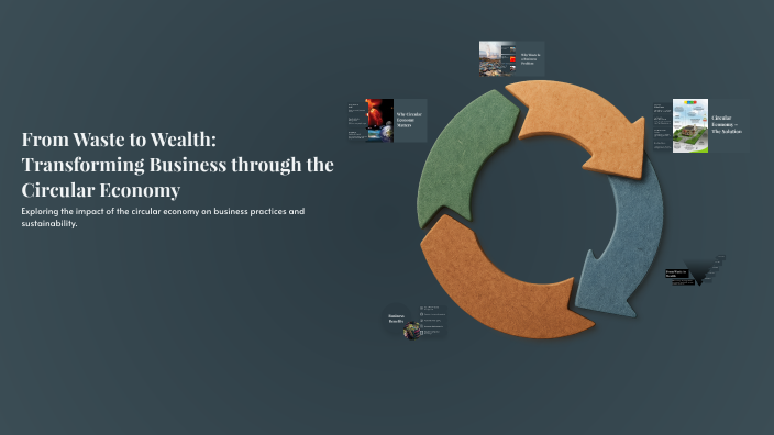 From Waste to Wealth: Transforming Business through the Circular ...