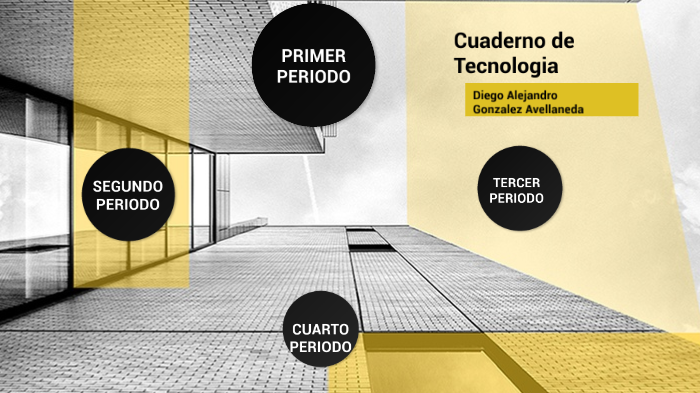 cuaderno de tecnología by diego alejandro gonzalez avellanea on Prezi