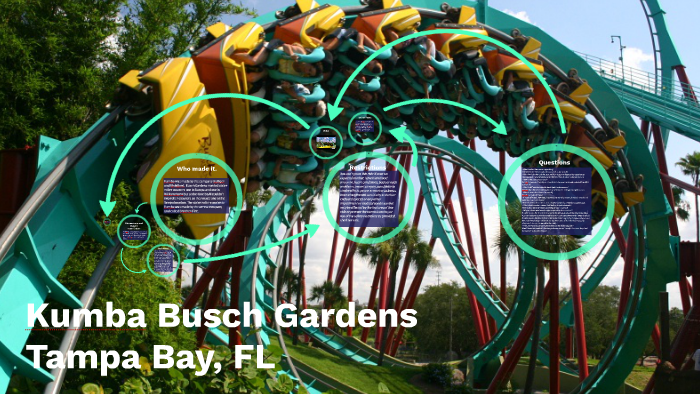 Kumba Busch Gardens Roller Coaster Project By Jason Resto On Prezi