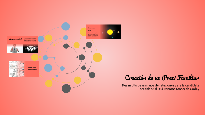 Creación de un Prezi Familiar by Nelson Montoya on Prezi