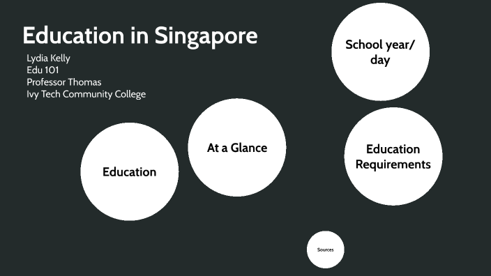 education system in singapore presentation