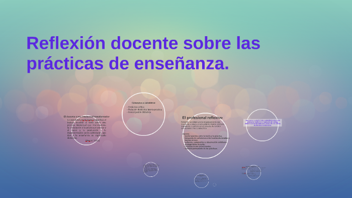 Reflexión docente sobre las prácticas de enseñanza. by on Prezi