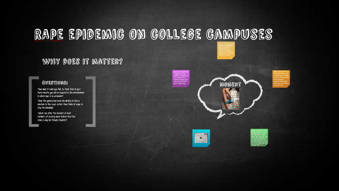 Final Multimedia Project by Alexa Gonzalez on Prezi
