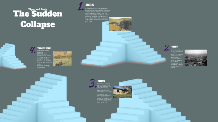 the sudden collapse presentation by ben webber on Prezi