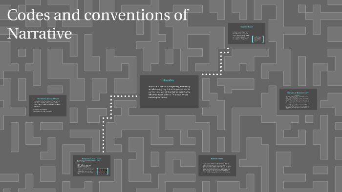 Codes and conventions of Narrative by Victor Scarabelli