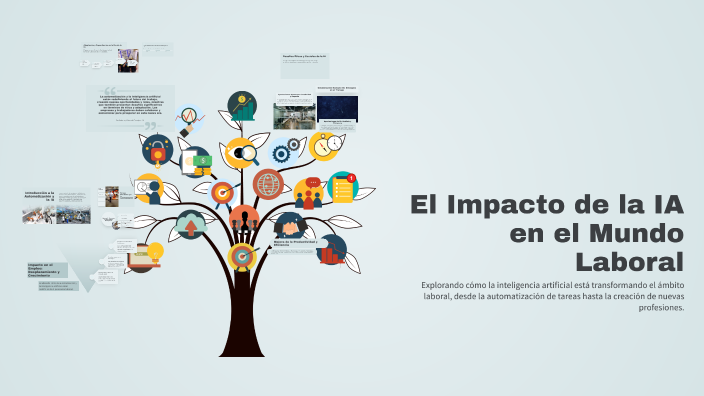 El Impacto de la IA en el Mundo Laboral by Paula on Prezi