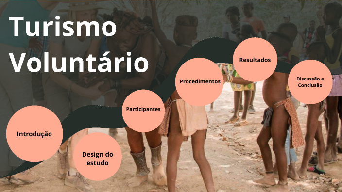 Turismo Voluntário By Joana Cruz On Prezi