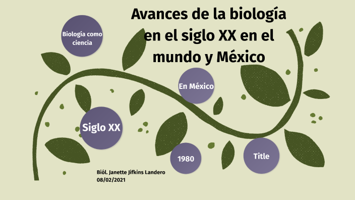 Avances De La Biología En El Siglo XX En El Mundo Y México By Janette ...