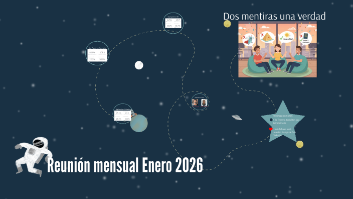 Reunión mensual Enero 2026 by Valeria Anahí Martínez Leyva on Prezi