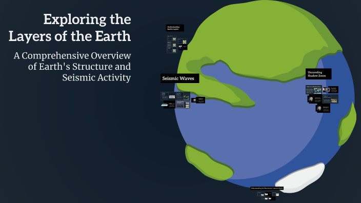 Exploring the Layers of the Earth by Yousef Al- Khunaizi on Prezi