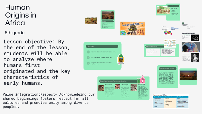 Human Origins in Africa by Sabina Alakbarova on Prezi