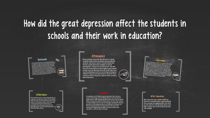 The Great Depression by Maria Rivera on Prezi