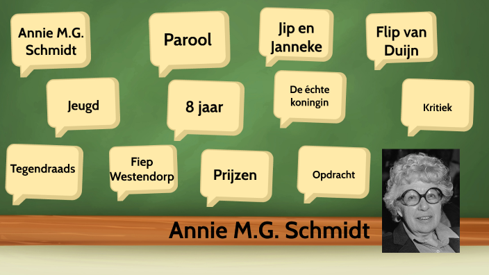 Annie M.G. Schmidt by Rick Kiebert-Van Den Bos on Prezi
