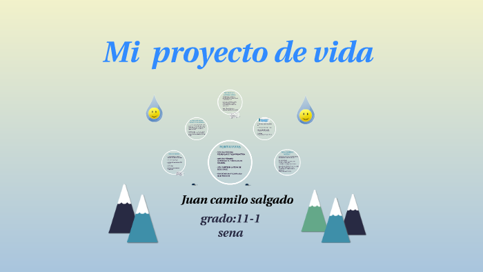 my proyecto de vida by juan camilo salgado on Prezi